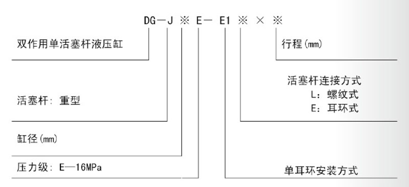 液压站液压系统