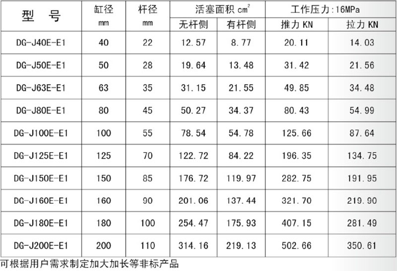 液压站液压系统