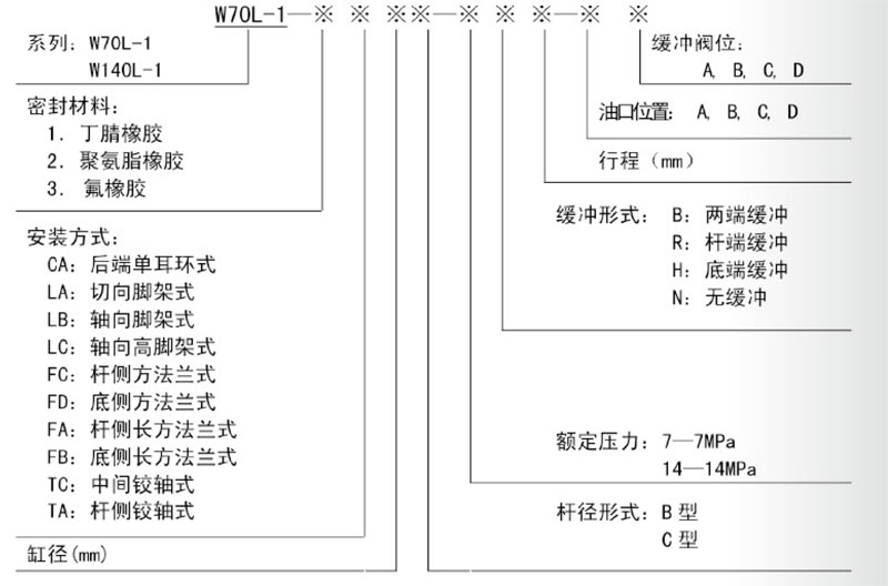 拉杆液压油缸