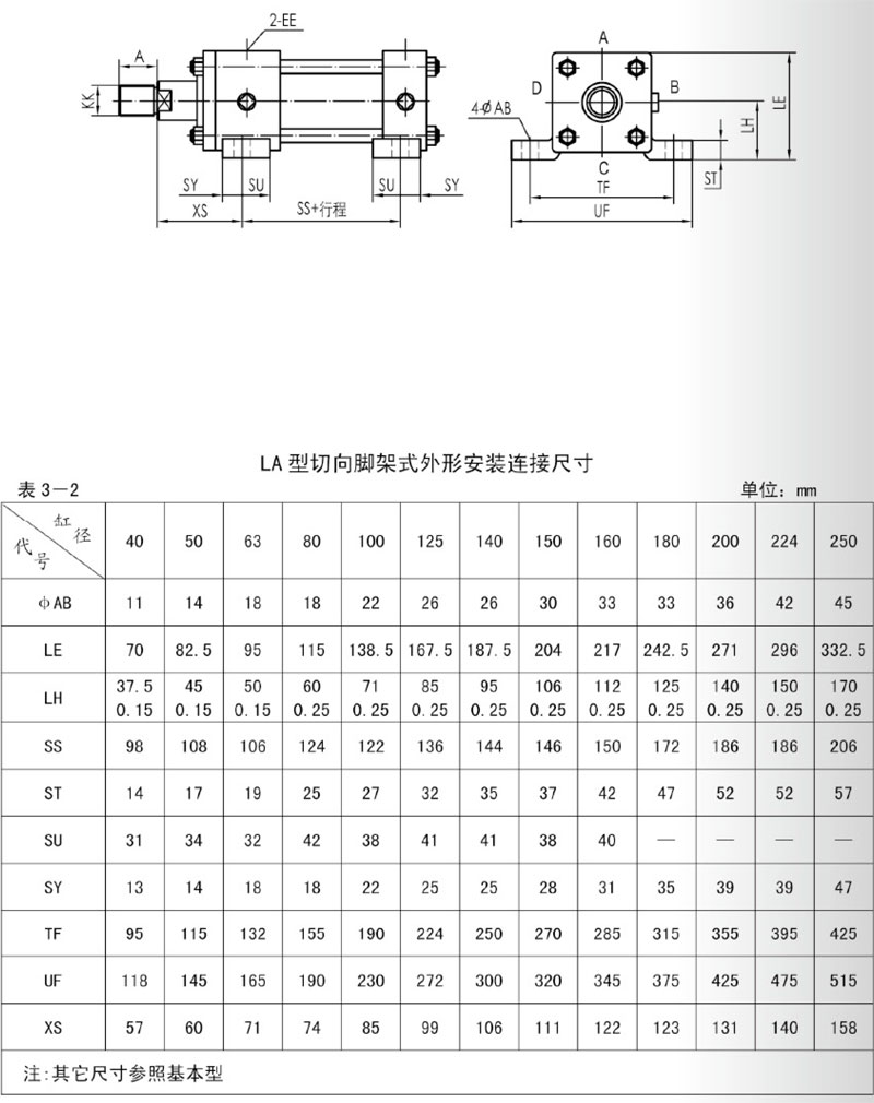 拉杆液压油缸