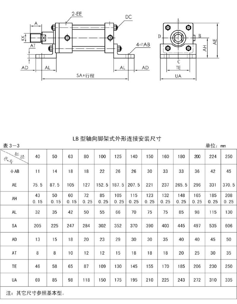 拉杆液压油缸