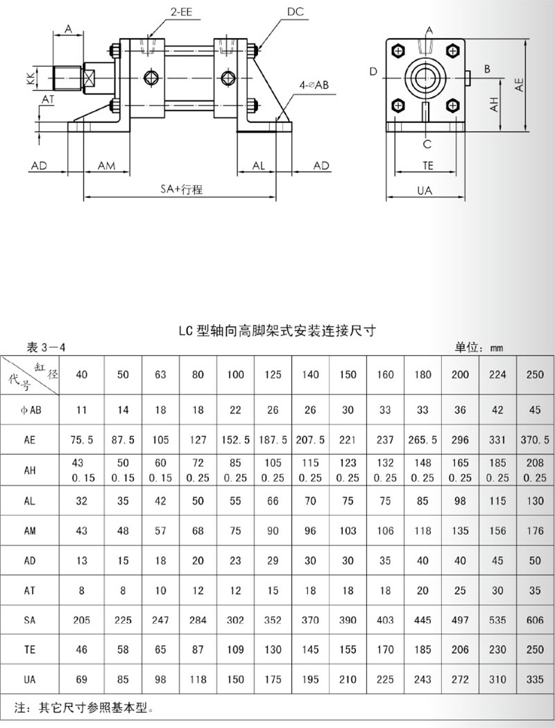 拉杆液压油缸