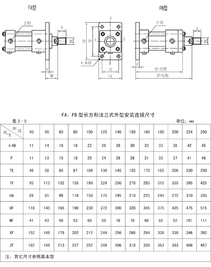 拉杆液压油缸