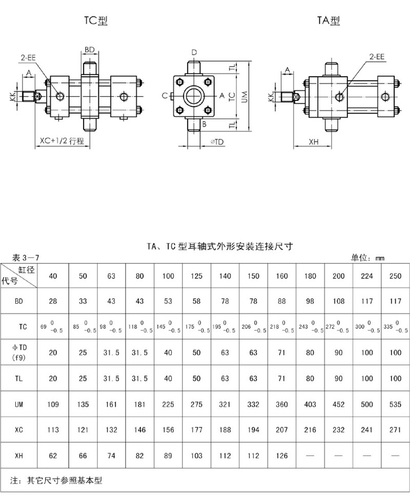 拉杆液压油缸